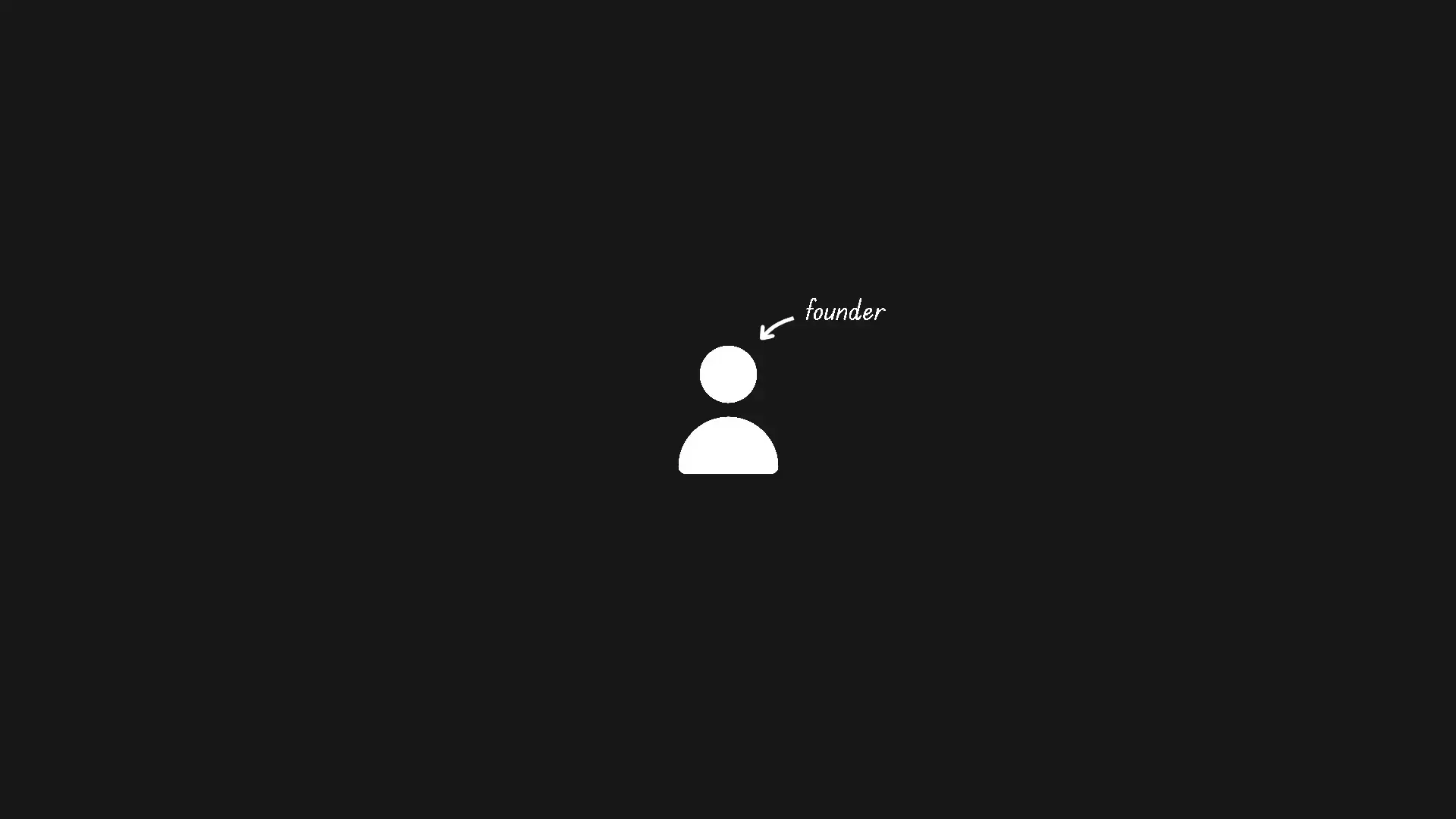 About the Founder of UiFast